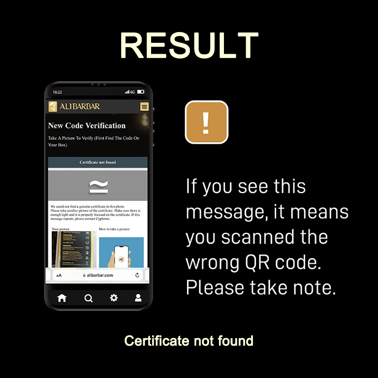 ALIBARBAR Authentication for New Code Verification Result - Certificate Not Found